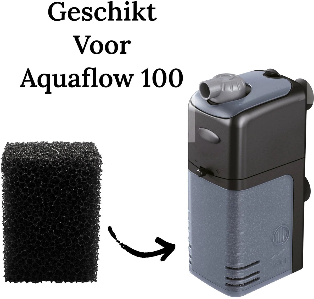 Aqua-Loui®- Filtersponzen - Geschikt voor Superfish AquaFLow 100/150 Easy Click Cartridge - Aquariumfilter - Navulling - 10 Stuks