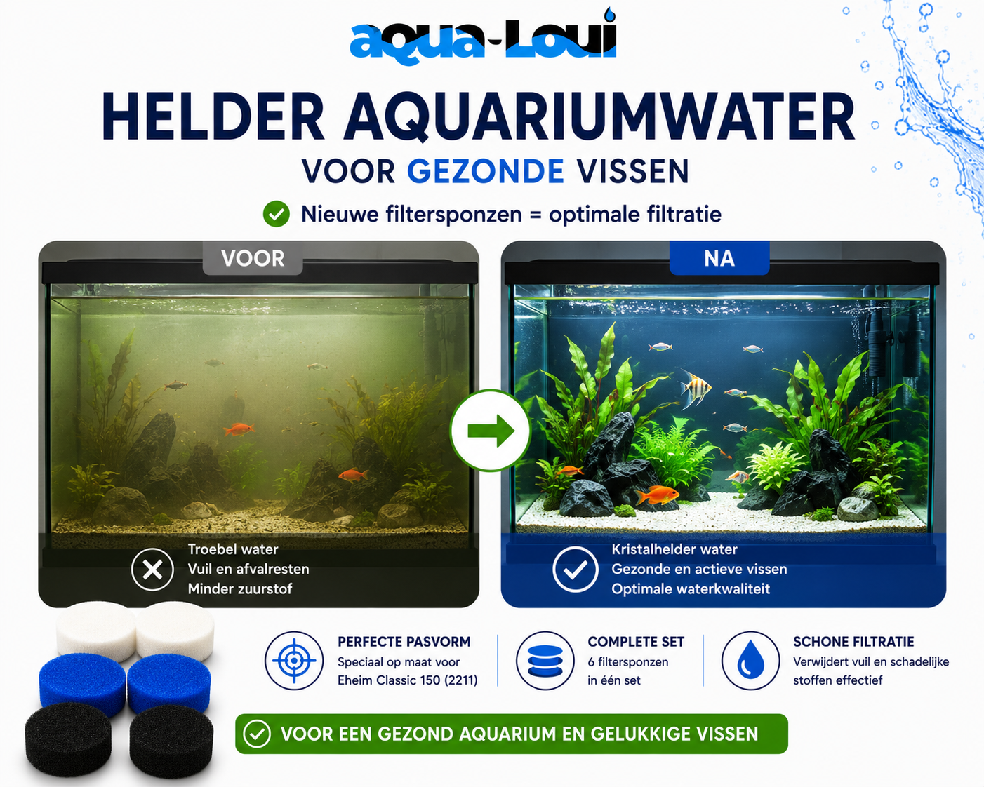 Aqua-Loui® - Filterspons Set Geschikt voor Eheim Classic 150 (2211) - Complete Vervangingsset - 2x Wit, 2x Blauw en 2x Zwart Koolstof Filterspons