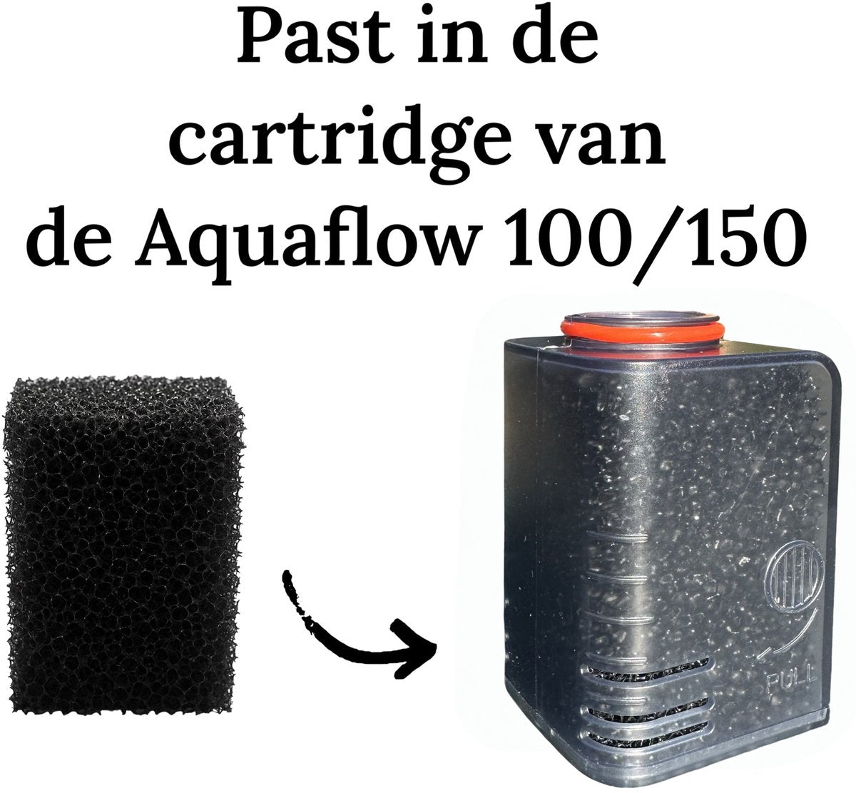 Aqua-Loui®- Filtersponzen - Geschikt voor Superfish AquaFLow 100/150 Easy Click Cartridge - Aquariumfilter - Navulling - 10 Stuks