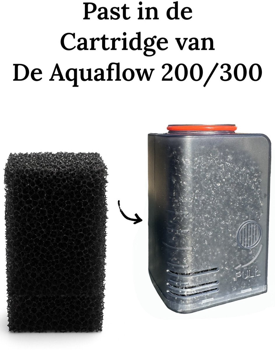 Aqua-Loui®- Filtersponzen – Geschikt voor Superfish AquaFLow 200/300 Easy Click Cartridge - Aquariumfilter - Navulling - 10 Stuks