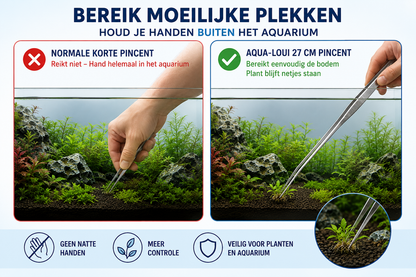 Aqua-Loui® - Aquarium Gereedschapset – 3-delig RVS – 2 Pincetten & Schaar – Voor Aquascaping en Plantenverzorging