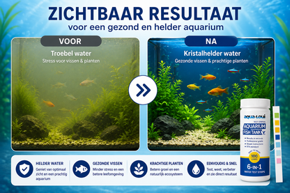 Aqua-Loui® - Water Teststrips - 100 Stuks - Test Strips Water - Water Test Strips Aquarium - Voor Aquarium & Zwembad - pH, GH, KH, Nitriet, Nitraat & Chloor - Complete Waterkwaliteitstest