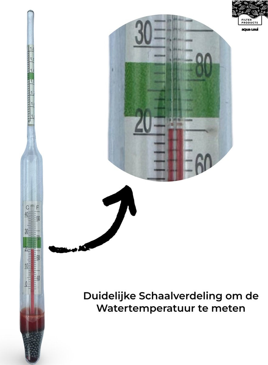 Aqua-Loui®- Zoutmeter & Thermometer - Aquariumthermometer & Zoutdobber - 0-40 Graden - 20 centimeter Lang