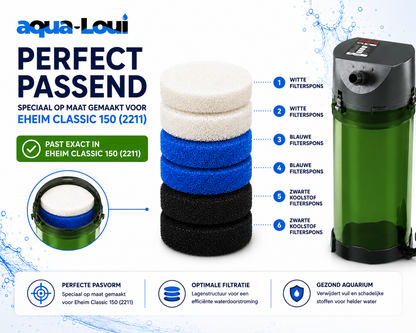 Aqua-Loui® - Filterspons Set Geschikt voor Eheim Classic 150 (2211) - Complete Vervangingsset - 2x Wit, 2x Blauw en 2x Zwart Koolstof Filterspons
