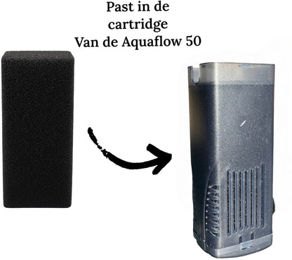 Aqua-Loui®- Filtersponzen - Geschikt voor Superfish AquaFLow 50 Easy Click Cartridge - Aquariumfilter - Navulling - 10 Stuks.